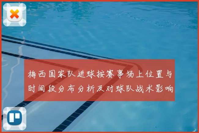 梅西国家队进球按赛事场上位置与时间段分布分析及对球队战术影响